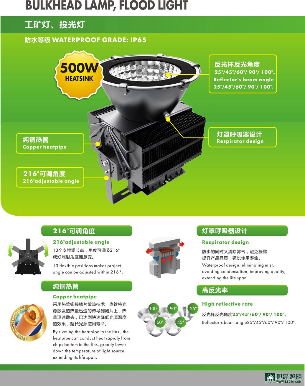 高檔高端SWK205-150w高效LED工礦燈，LED工廠燈廠家直銷(xiāo)，LED節(jié)能燈體育場(chǎng)館