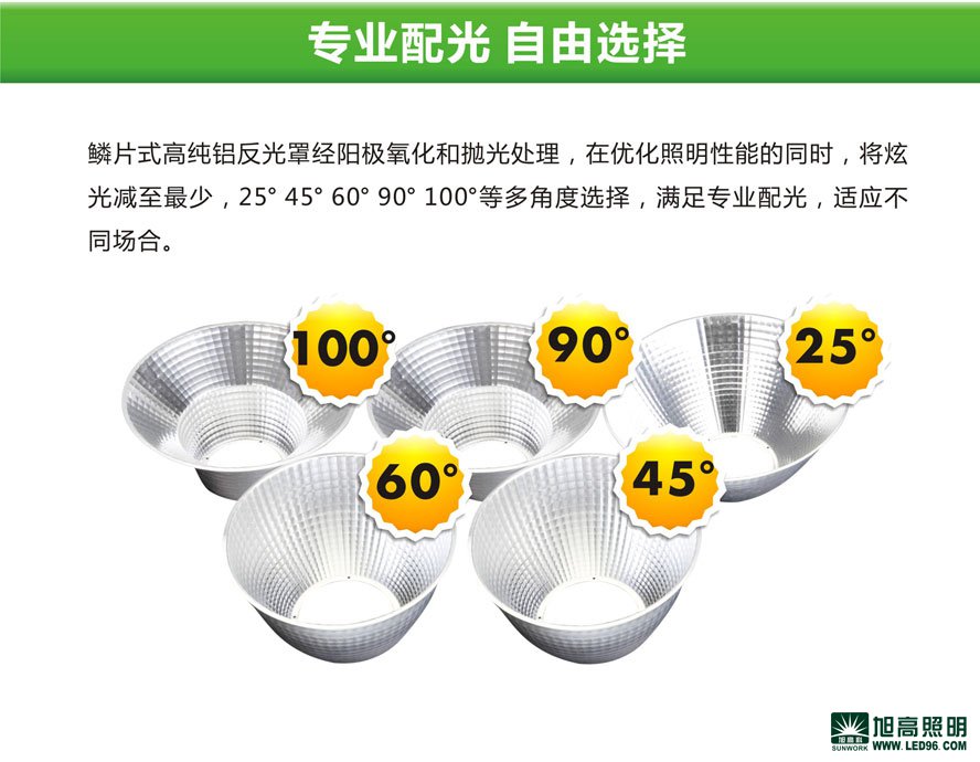 高檔高端SWK205-250w高效LED工礦燈，LED工廠燈廠家直銷(xiāo)，LED節(jié)能燈體育場(chǎng)館